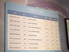 -广东省方志馆