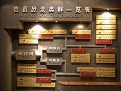 -自贡恐龙博物馆