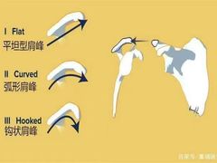 -星动力健身俱乐部(新塘店)