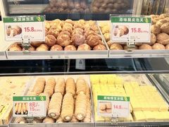 -万达广场(福州金融街店)