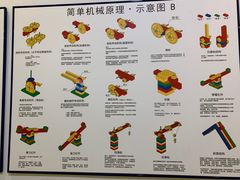 -童程童美·信息学竞赛·乐高机器人编程(萝岗校区)