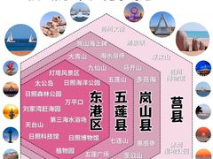 -巧克力渔家.小船海鲜家常菜(万平口店)