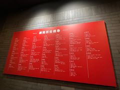 -北京人艺戏剧博物馆
