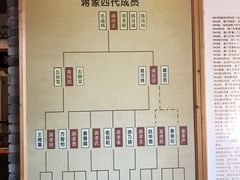 -宁波溪口古镇-民国大杂院