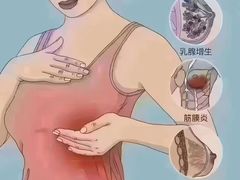 -和子足浴SPA会馆(东方之门店)