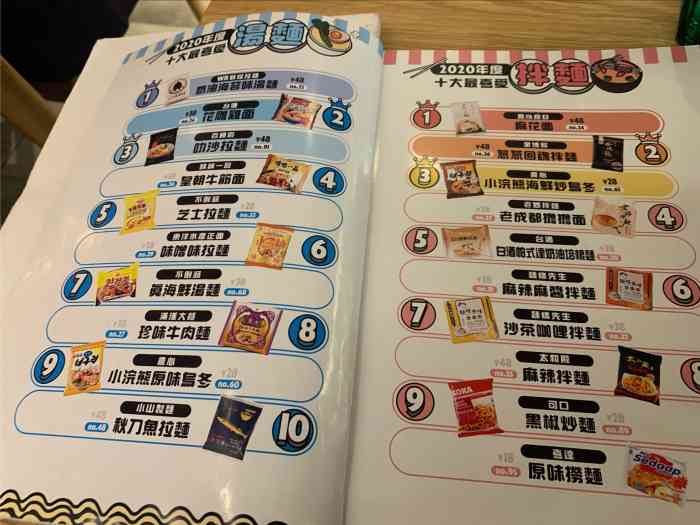 泡面男孩ramen boy-"静安区最好吃的泡面馆,没有之一!「咸蛋.