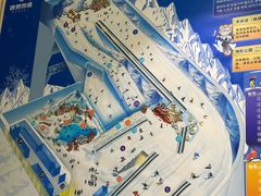 -广州热雪奇迹