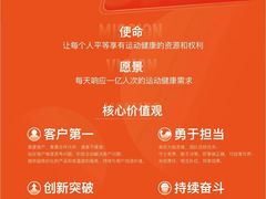 -乐刻运动健身(蓝润摩里中心店)
