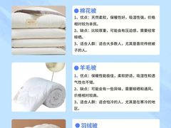 -布瑞琳洗衣(万柳书院店)