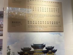 -中国客家博物馆