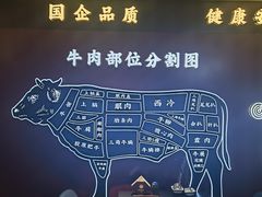 -牛将军•涮肉•烤肉(北京王府井·故宫店)