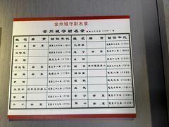 -金州副都统衙门博物馆