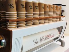 -% Arabica阿拉比卡咖啡(武康路店)