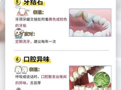 -合肥美奥口腔·种植矫正中心(政务院)