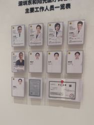 -深圳阳光医疗美容