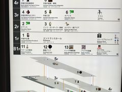 -东京国立博物馆