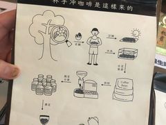 -无牌咖啡&酒馆