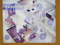 -安利上海体验馆