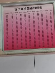 -香薇妮丝·定制减肥·身材管理