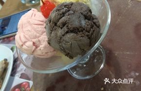 Belgian Chocolate Ice Cream