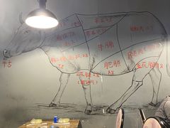 大堂-潮汕鲜牛肉火锅(化工路店)