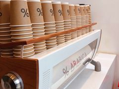 -% Arabica阿拉比卡咖啡(武康路店)