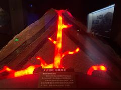 -大庆市博物馆