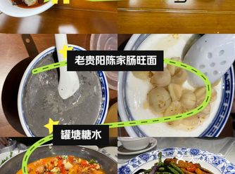 #城市向导官 早上一大早被拉起来去赶集,菜确实便宜不
