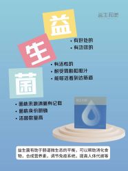 -安吉拉青春化管理中心