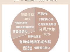 -肯德基(东安路站店)