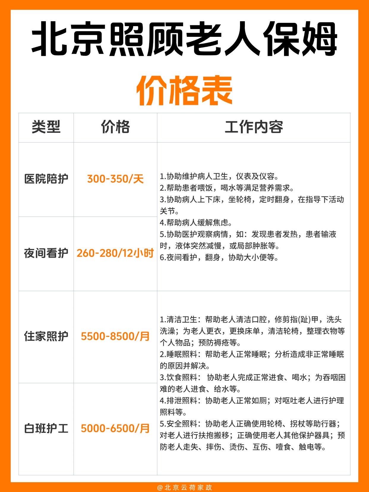 关于北京陪诊服务公司	北京陪诊收费价格表房山区号贩子挂号电话,欢迎咨询的信息