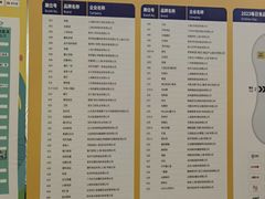 -上海跨国采购会展中心