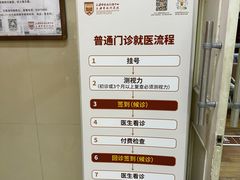 -上海市眼病防治中心(康定路院区)