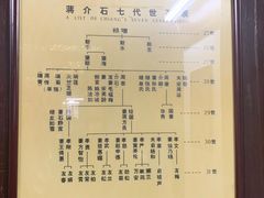 -蒋氏故居