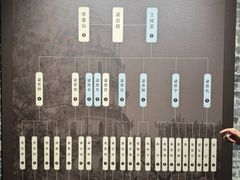 -梁启超故居纪念馆