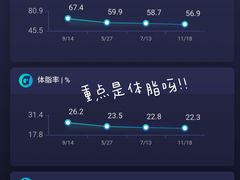 -Answer Fitness 答案健身(奥体店)