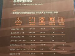 -盘龙城国家考古遗址公园