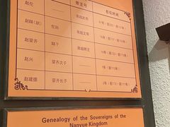 -南越王博物院(王宫展区)