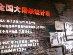 -南昌八一起义纪念馆