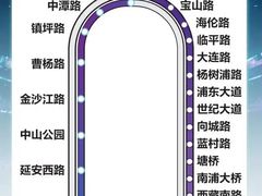 -上海体育场