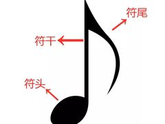 -上海市第一师范学校附属小学