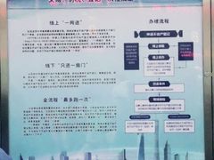 -北京市朝阳区不动产登记中心