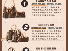 -海星奢选二手奢侈品手表包包鉴定回收寄卖(墨玉南路店)
