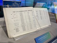 -上海体育博物馆