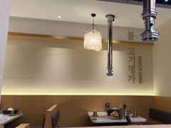 -权金城·炭火烤肉(北京联想桥店)