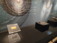 -西安大唐西市博物馆