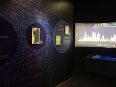 展馆-上海交通大学（闵行校区）-李政道图书馆