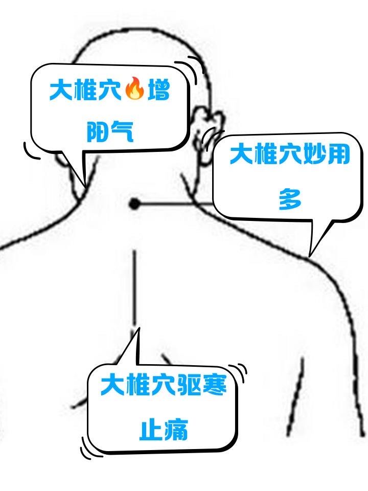 大椎穴作为阳气的汇聚之地,经常拍打或按摩
