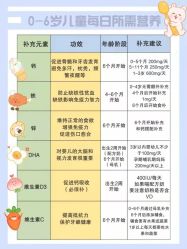 -Dr.林醫生产后修复·超级店(南京江宁同曦店)