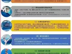 -汇乐游泳馆(莲花南路店)